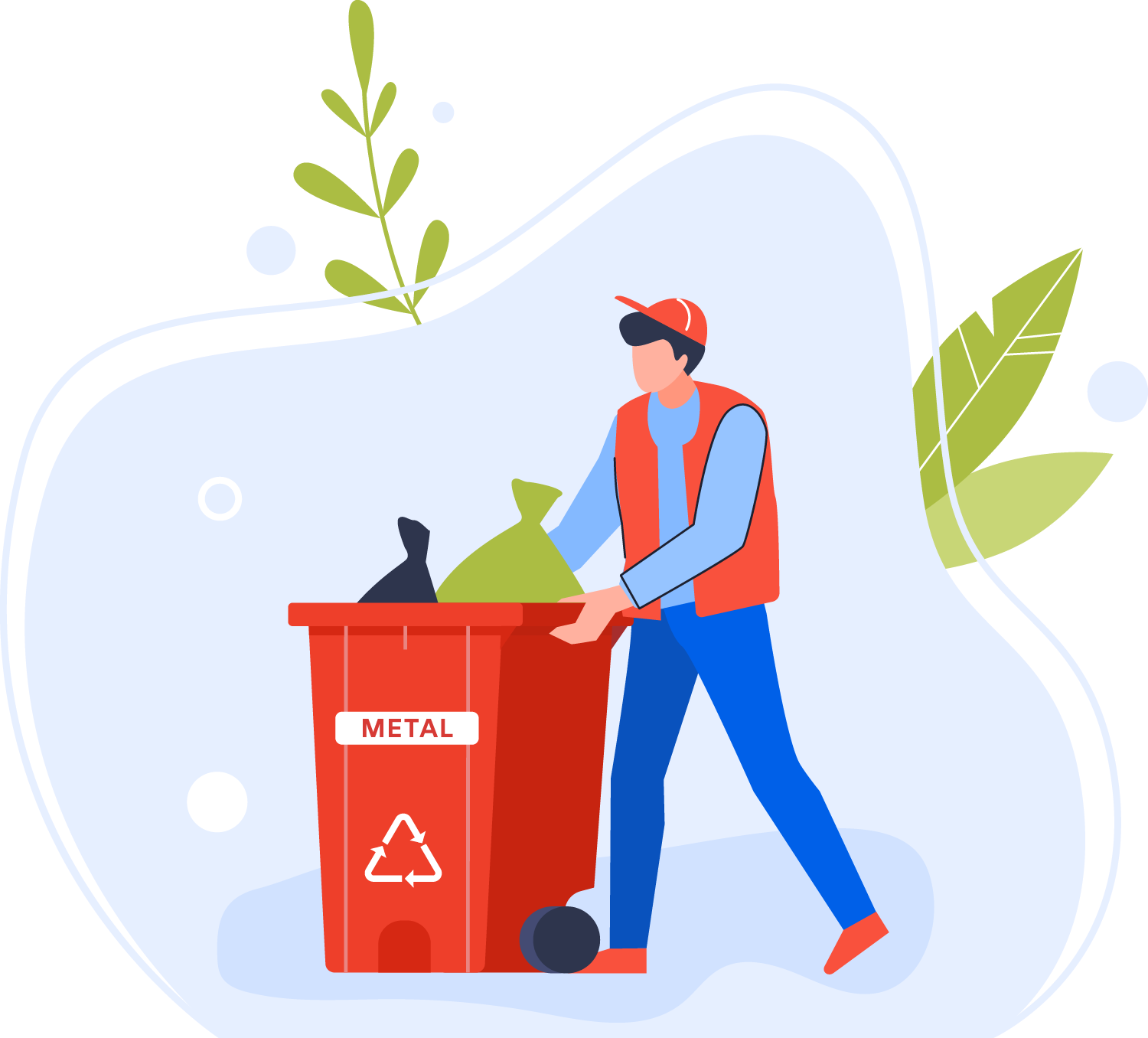 business waste Glasgow