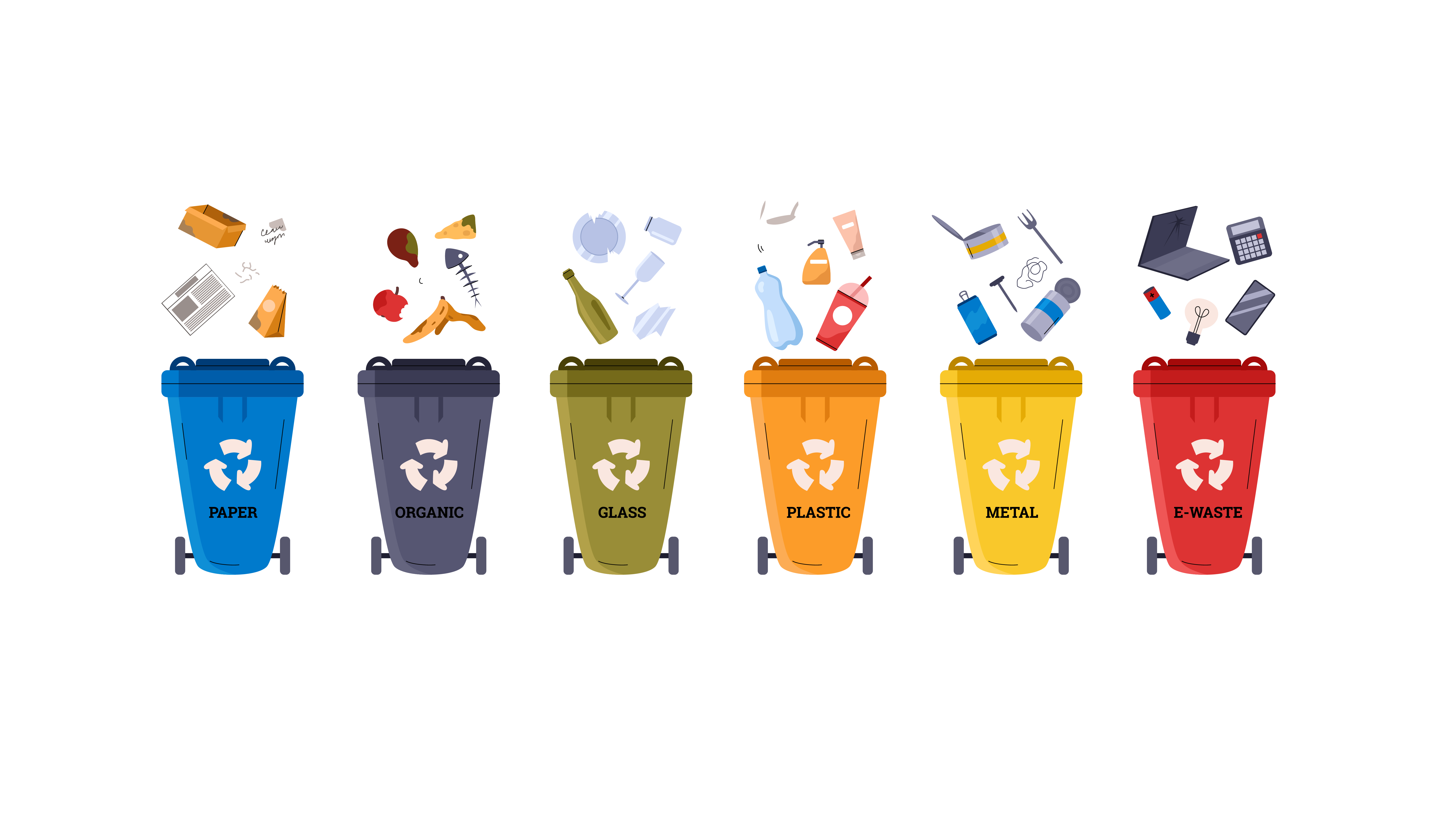 Waste Streams