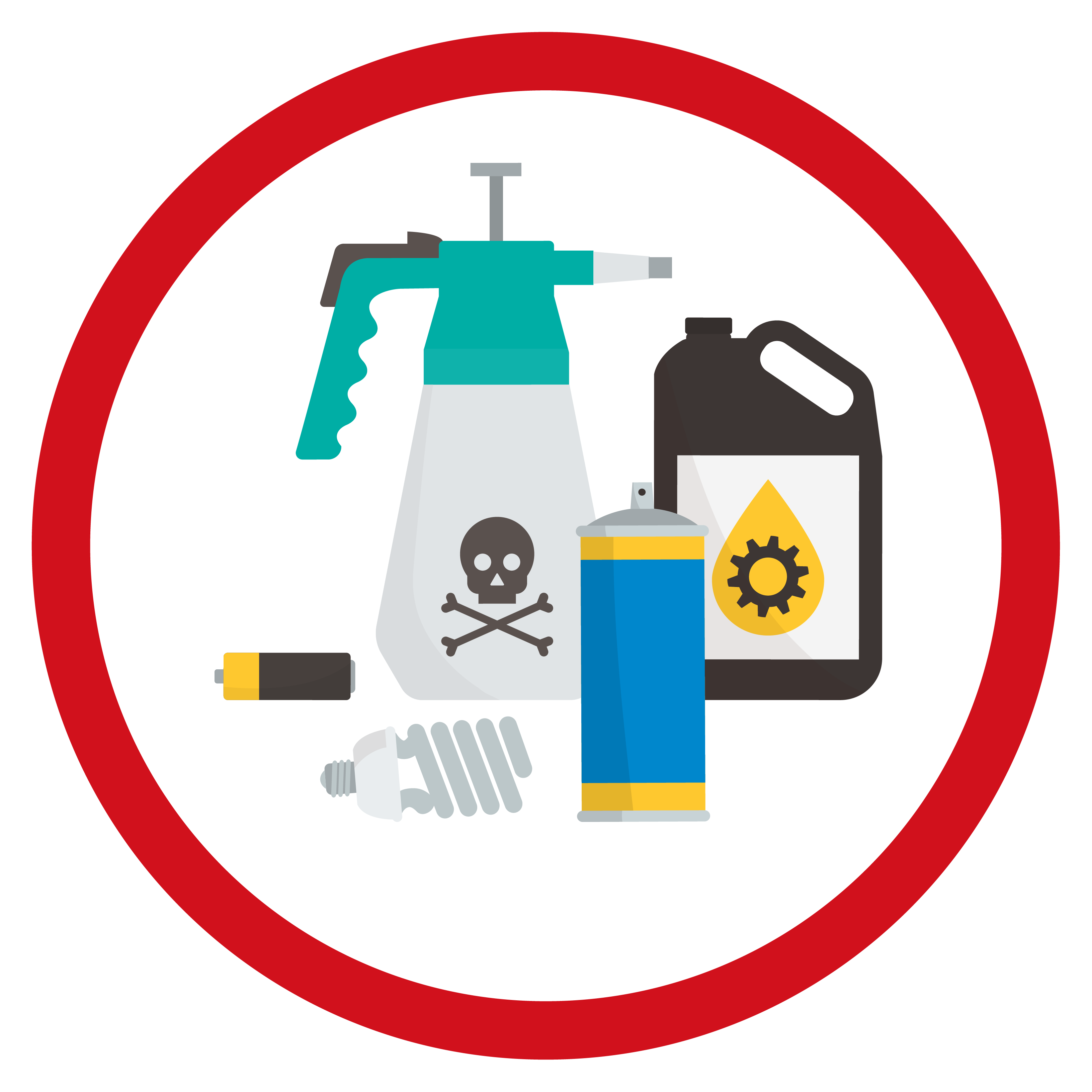 hazardous waste management