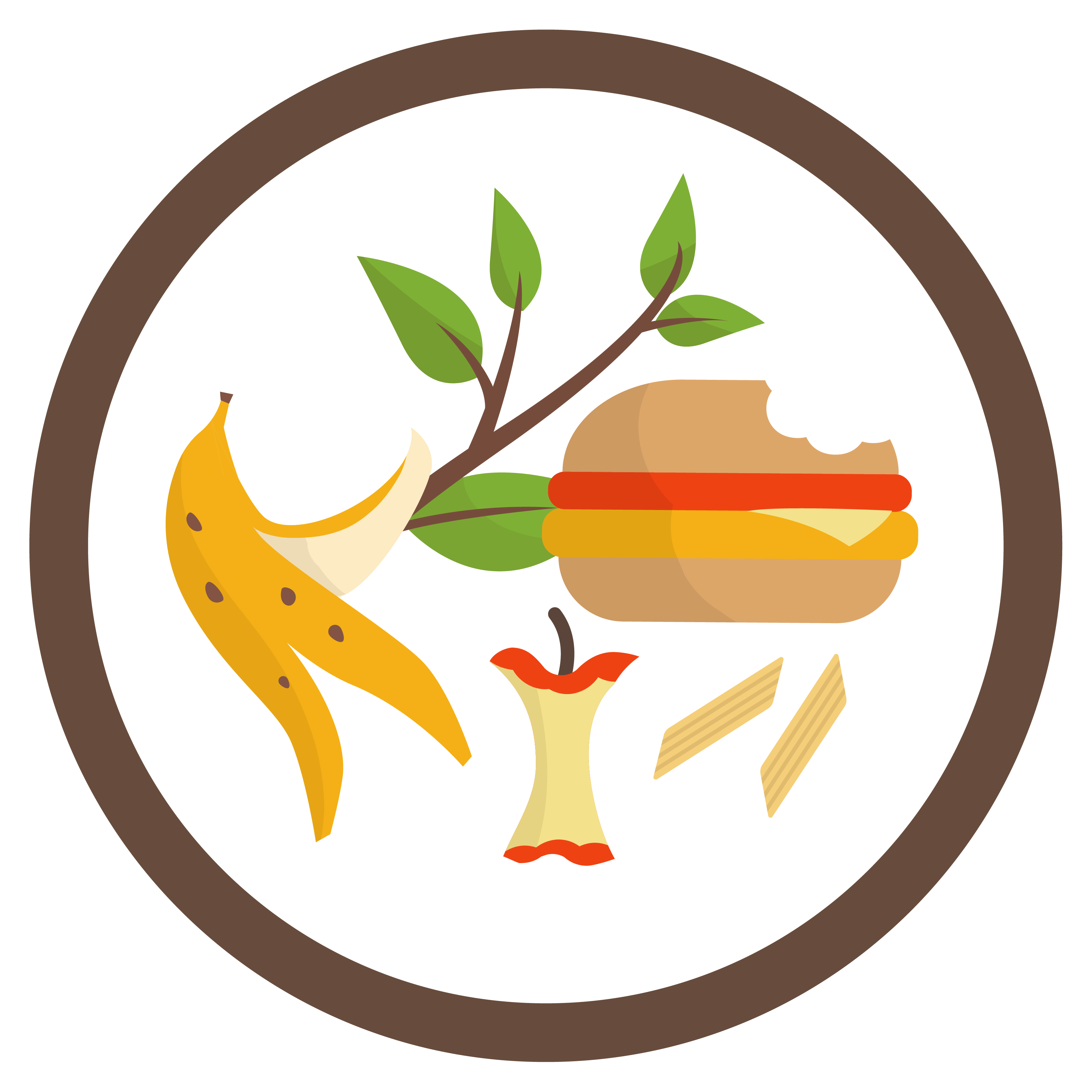 food waste management